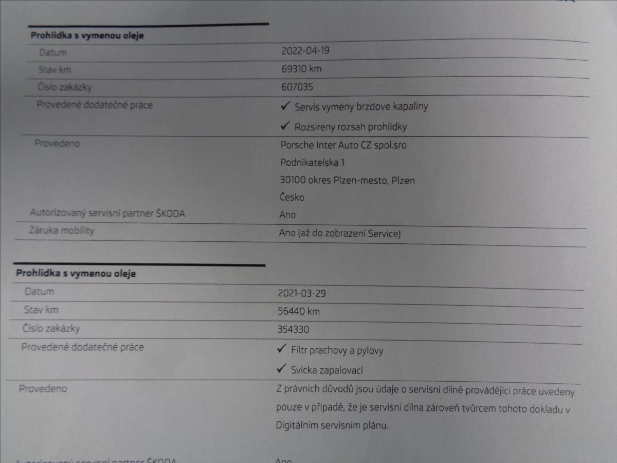 Škoda Rapid Hatchback 1,2 l 66 kw