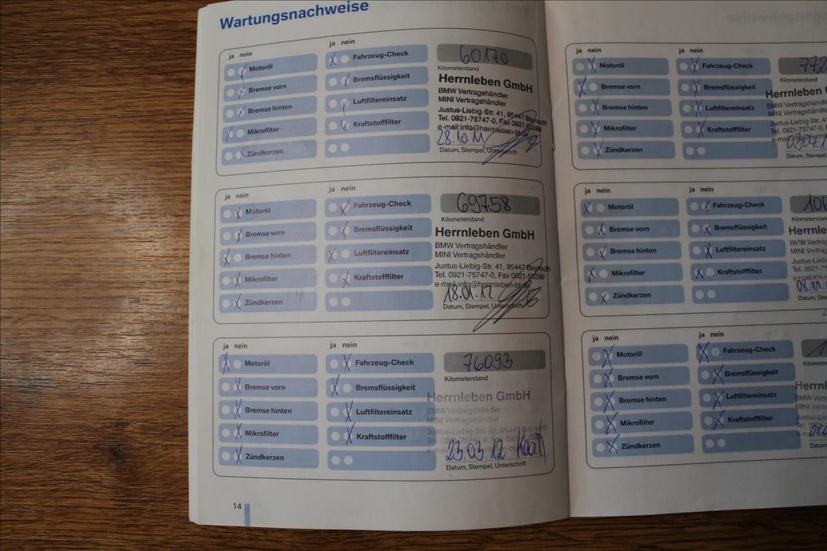 BMW Řada 1 Hatchback 2,0 l 150 kw