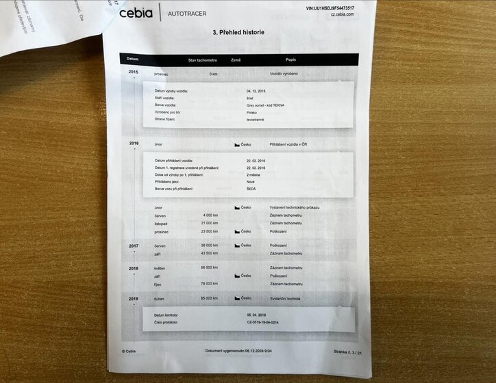 Dacia Duster SUV 1,5 l 80 kw