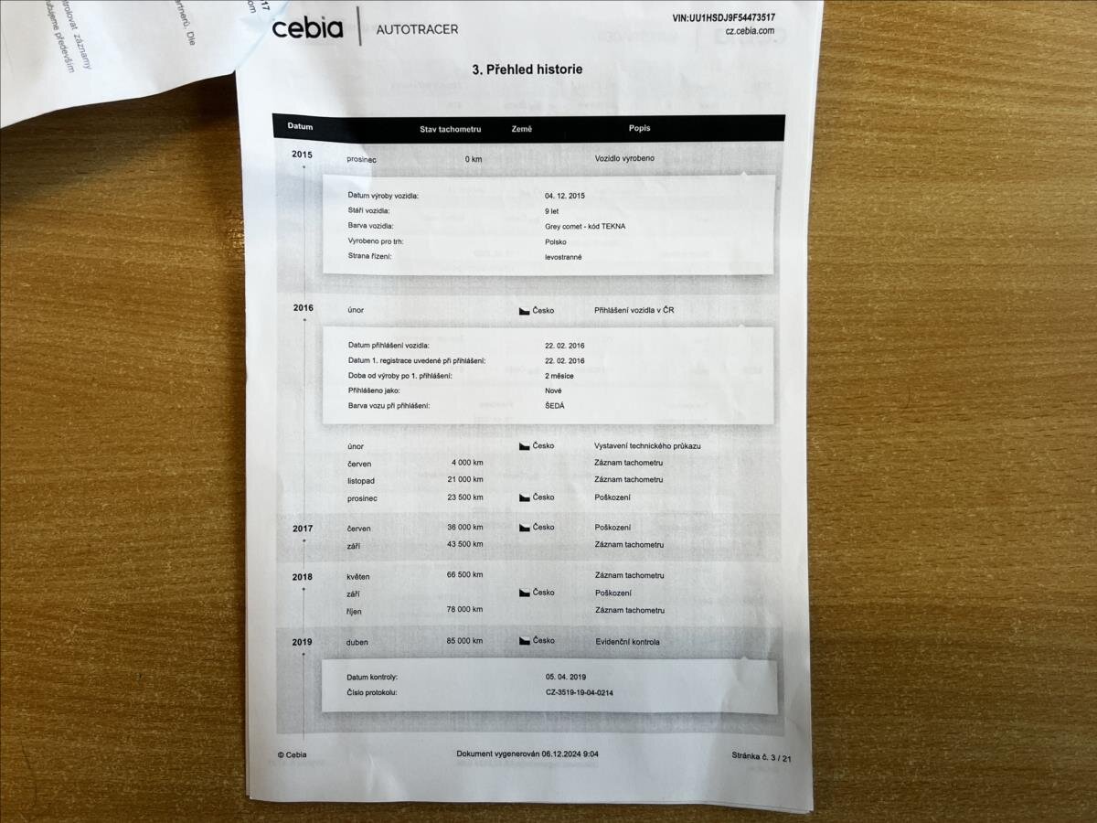 Dacia Duster SUV 1,5 l 80 kw