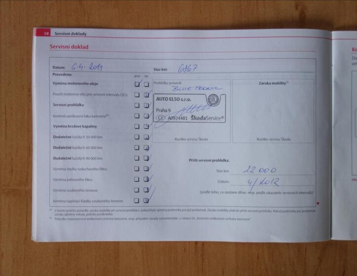 Škoda Fabia Hatchback 1,2 l 44 kw