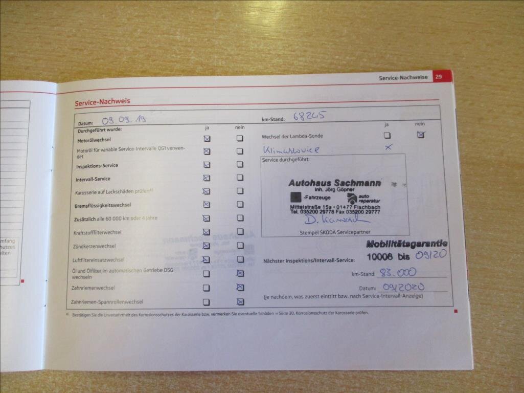 Škoda Roomster Kombi 1,4 l 63 kw