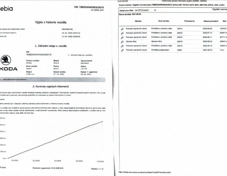 Škoda Scala Hatchback 1,5 l 110 kw