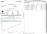 Škoda Scala Hatchback 1,5 l 110 kw