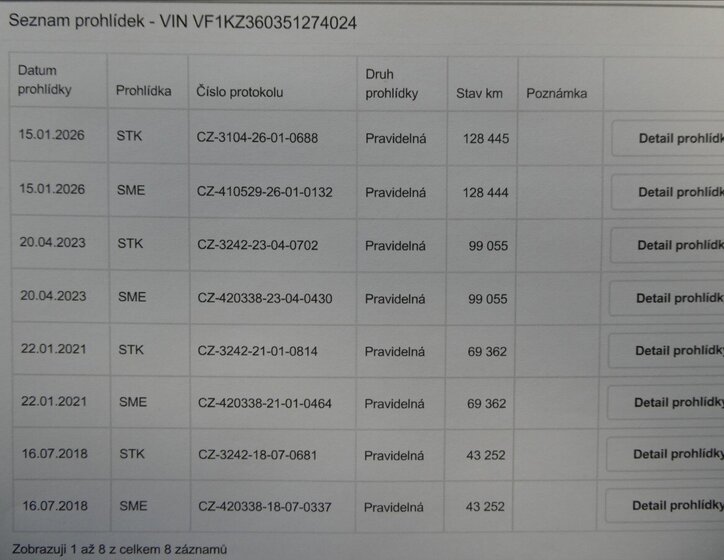 Renault Mégane Kombi 1,2 l 97 kw