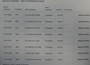 Renault Mégane Kombi 1,2 l 97 kw