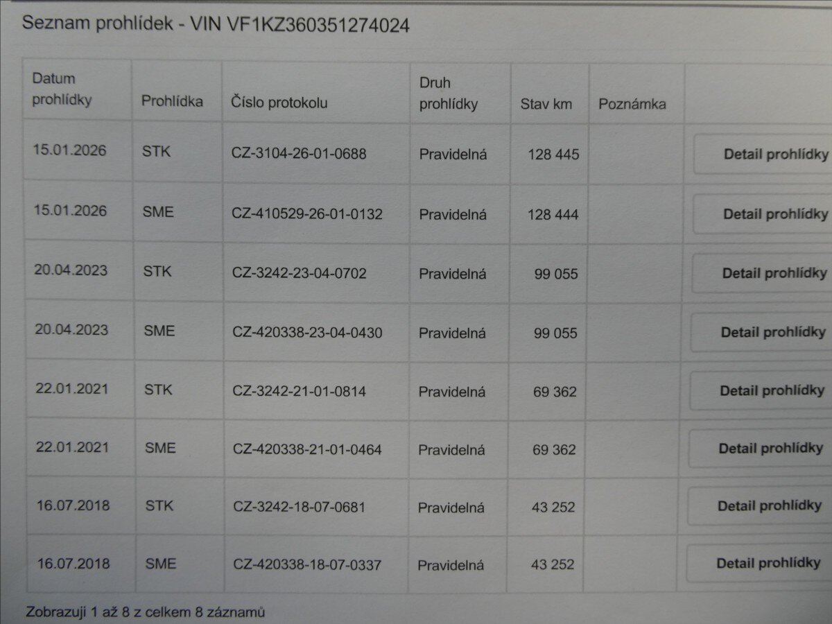 Renault Mégane Kombi 1,2 l 97 kw