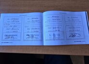 Hyundai i30 Hatchback 1,4 l 66 kw