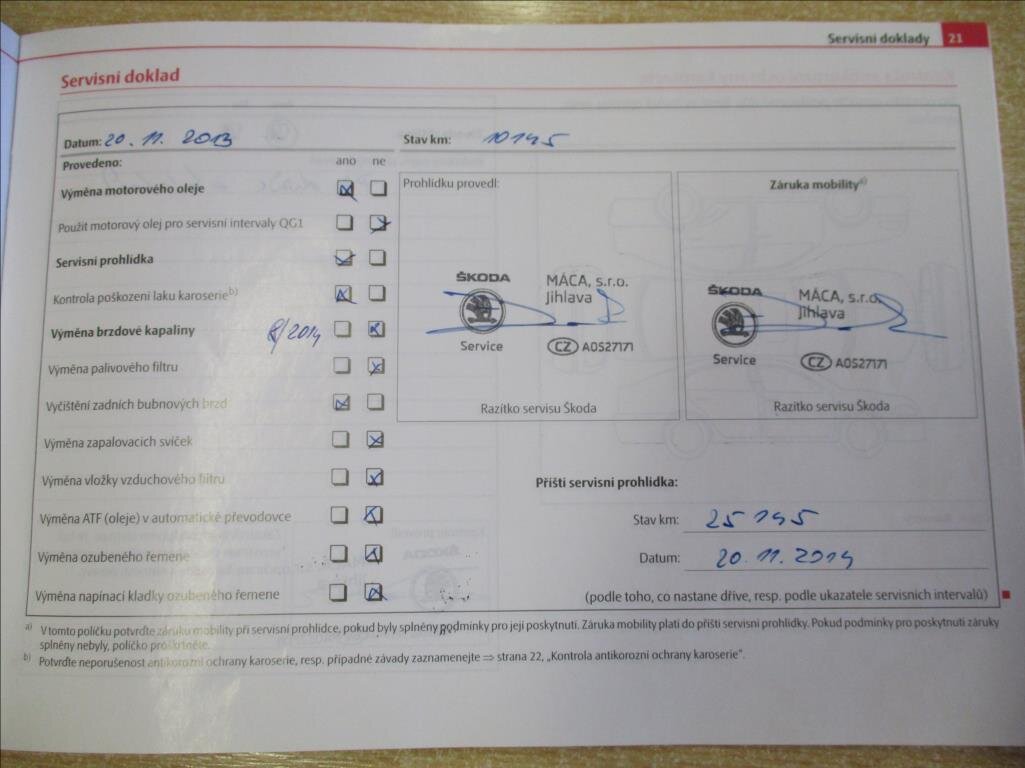 Škoda Fabia Hatchback 1,2 l 63 kw