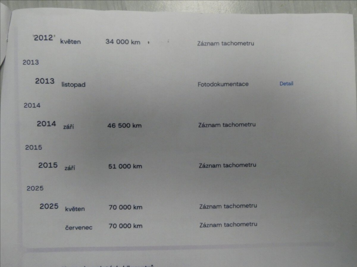 Suzuki SX4 Hatchback 1,6 l 79 kw