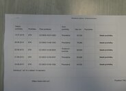 Škoda Roomster MPV 1,2 l 47 kw