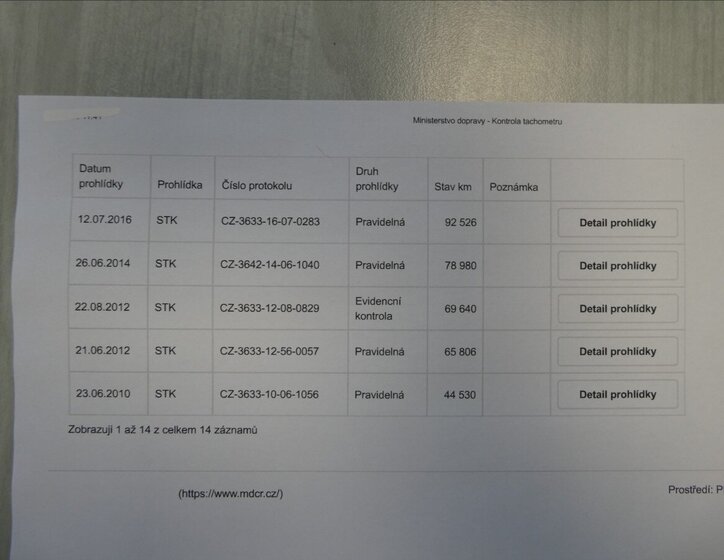 Škoda Roomster MPV 1,2 l 47 kw