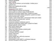 Mercedes-Benz Třídy C 19