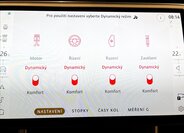 Land Rover Range Rover SUV / Terénní 3,0 l 258 kw