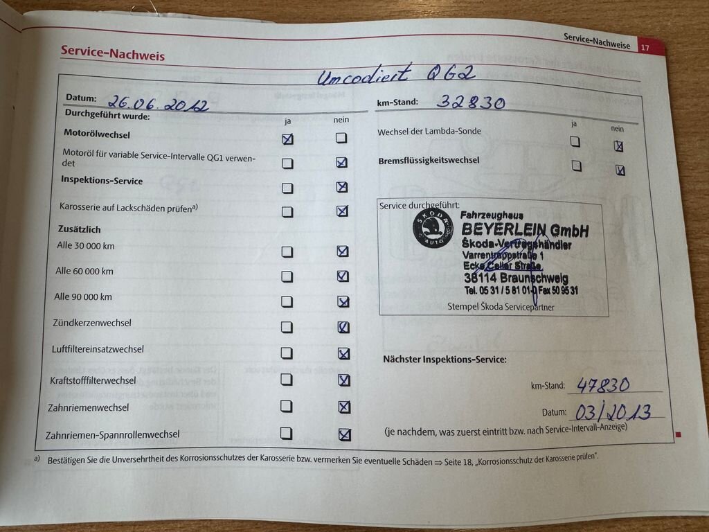 Škoda Fabia Hatchback 1,2 l 51 kw