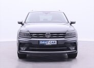 Volkswagen Tiguan Allspace 2
