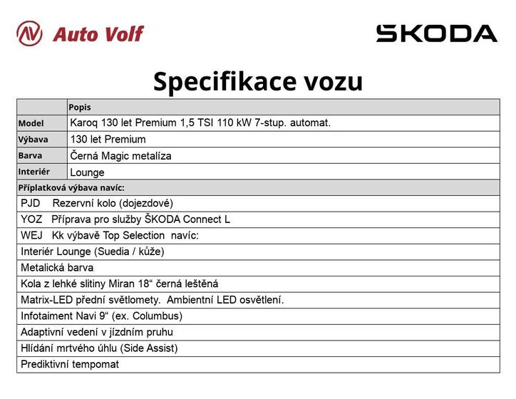 Škoda Karoq 2