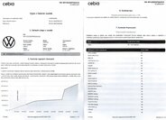 Volkswagen Crafter Ostatní 2,0 l 100 kw