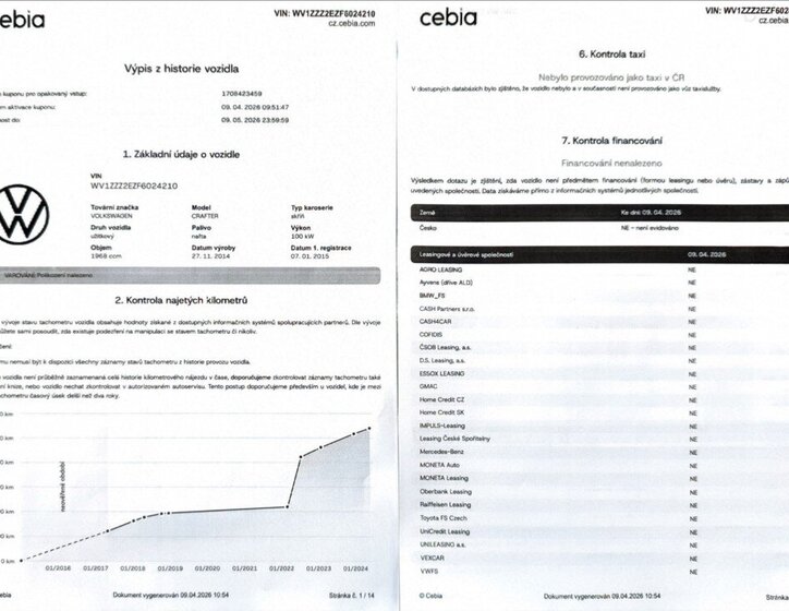 Volkswagen Crafter Ostatní 2,0 l 100 kw