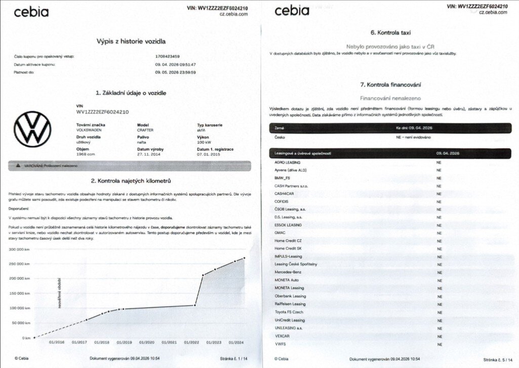 Volkswagen Crafter Ostatní 2,0 l 100 kw
