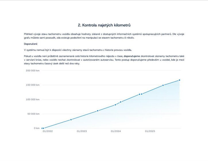 Škoda Octavia Kombi 1,5 l 110 kw