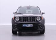 Jeep Renegade 2