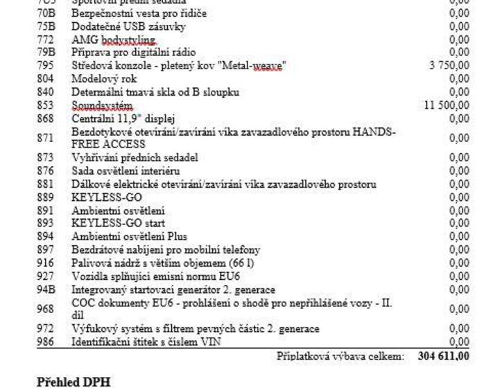 Mercedes-Benz Třídy C 21