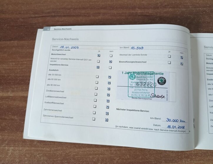 Škoda Fabia Hatchback 1,2 l 40 kw