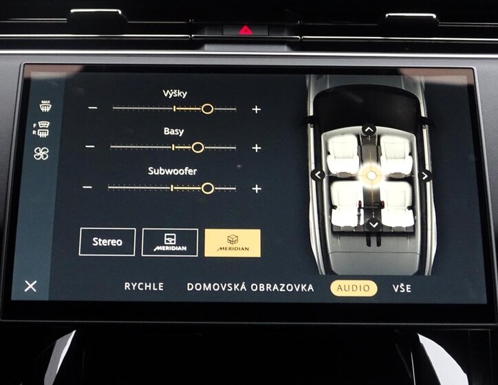 Land Rover Range Rover Sport SUV / Terénní 3,0 l 405 kw