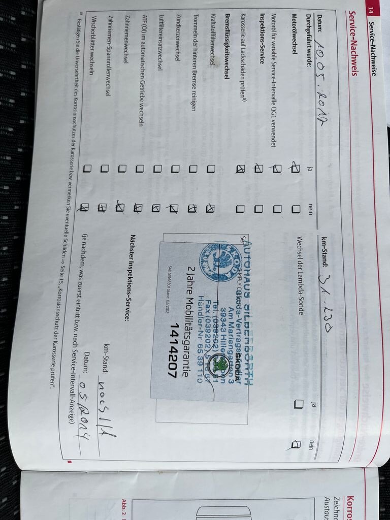 Škoda Fabia Hatchback 1,4 l 132 kw