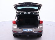 Volkswagen Tiguan SUV 2,0 l 103 kw