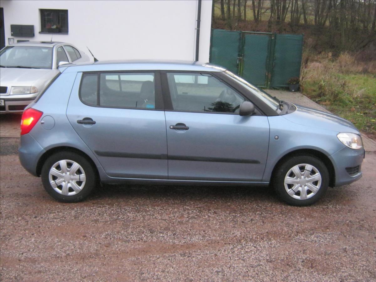 Škoda Fabia