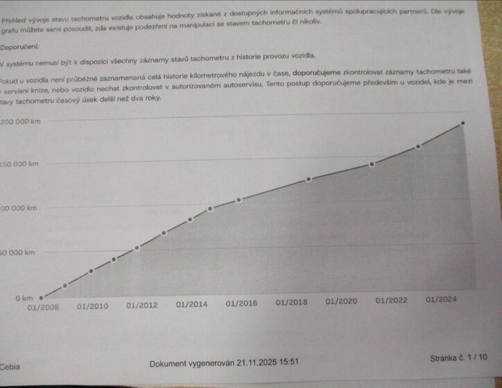 Suzuki Grand Vitara 39