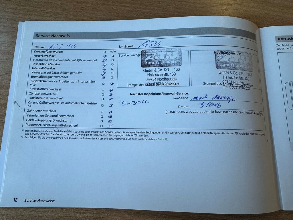 Škoda Fabia Hatchback 1,2 l 44 kw