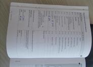 Volkswagen Transporter 43