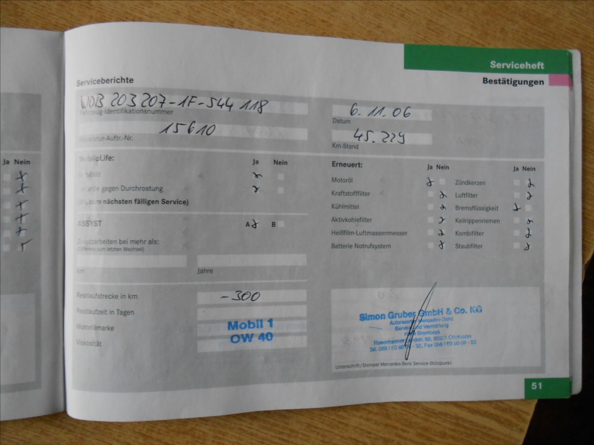 Mercedes-Benz Třídy C