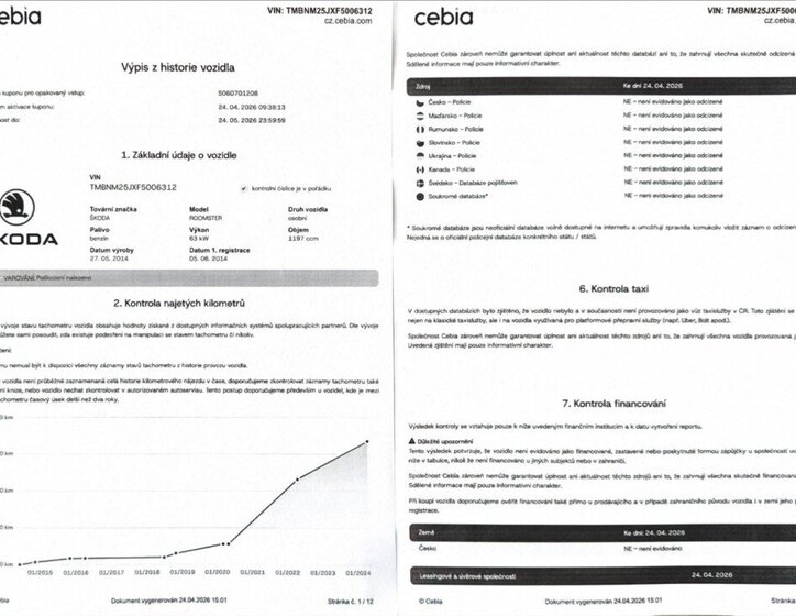 Škoda Roomster Kombi 1,2 l 63 kw
