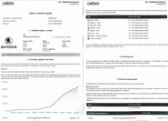 Škoda Roomster Kombi 1,2 l 63 kw