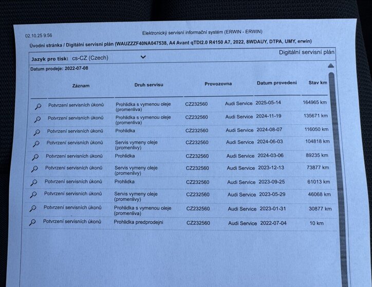Audi A4 Kombi 2,0 l 150 kw