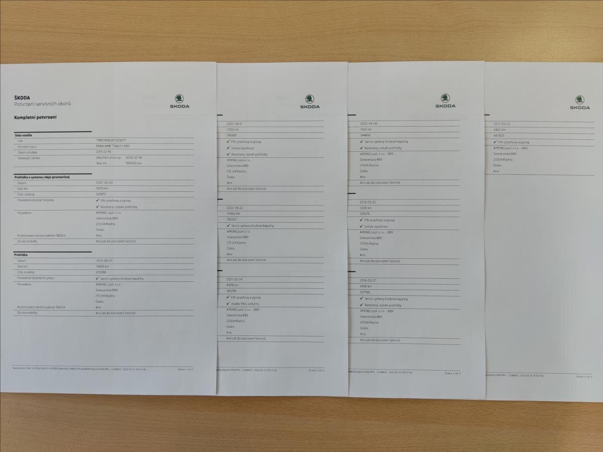 Škoda Fabia Hatchback 1,2 l 66 kw