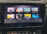 Škoda Superb Kombi 2,0 l 147 kw