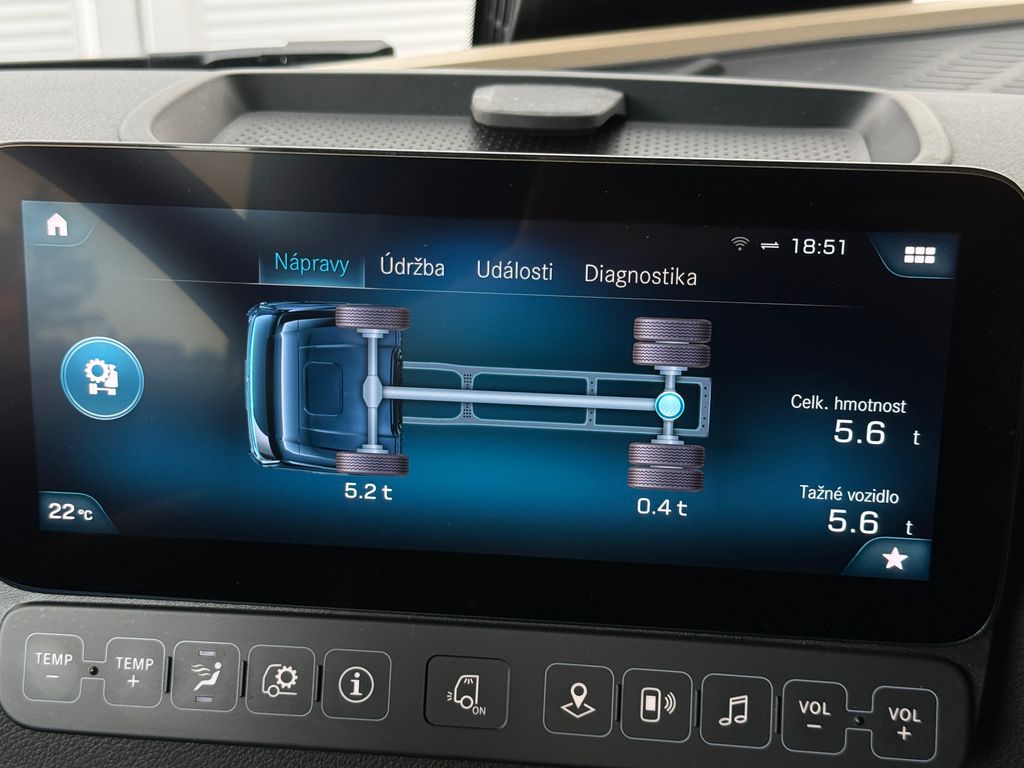 Mercedes-Benz Ostatní