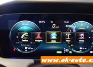 Mercedes-Benz Třídy E Kombi 0,0 0