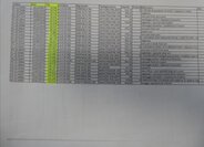 Audi Q5 SUV / Terénní 2,0 l 120 kw