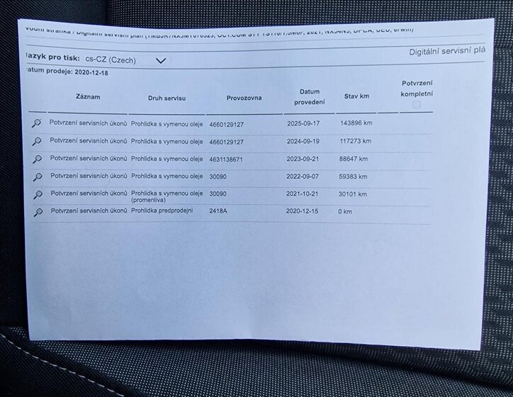 Škoda Octavia Kombi 1,5 l 110 kw