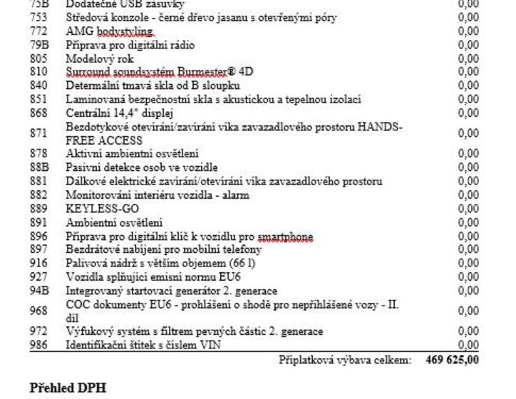 Mercedes-Benz Třídy E 3