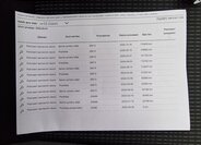 Škoda Octavia Sedan 2,0 l 85 kw