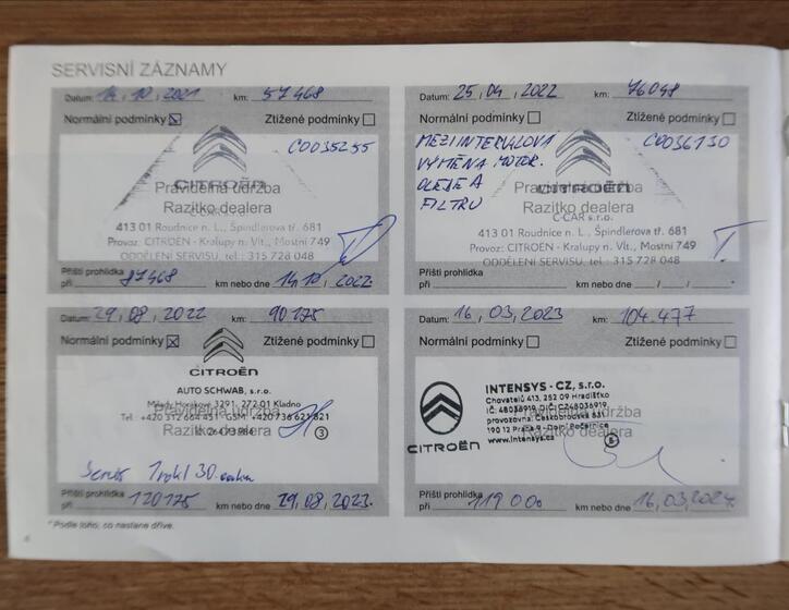 Citroën Berlingo 29