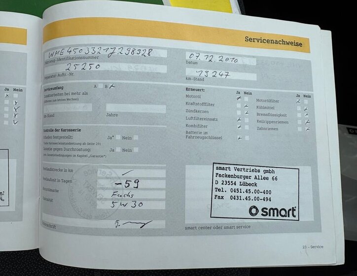 Smart Fortwo Kupé 698,0 45 kw