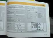 Smart Fortwo Kupé 698,0 45 kw